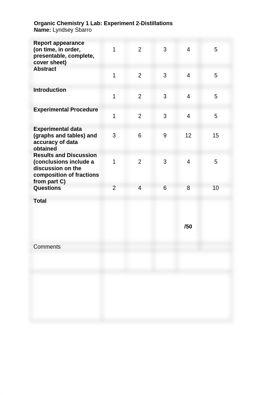 Exp 2-Distillation Lab Report.docx_dnld9q1jdh4_page1