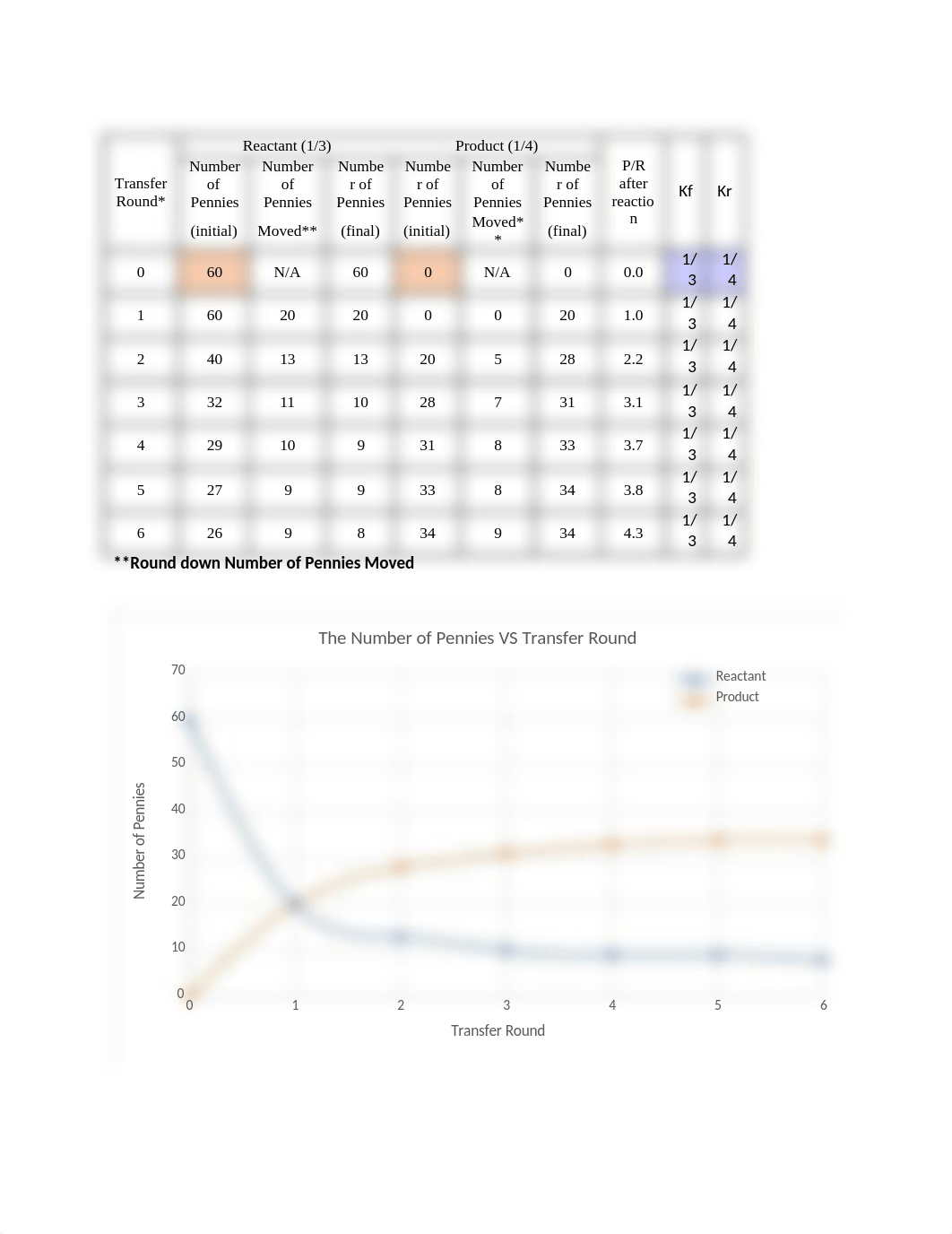 POST LAB 2 (1).docx_dnldcf7o06h_page2