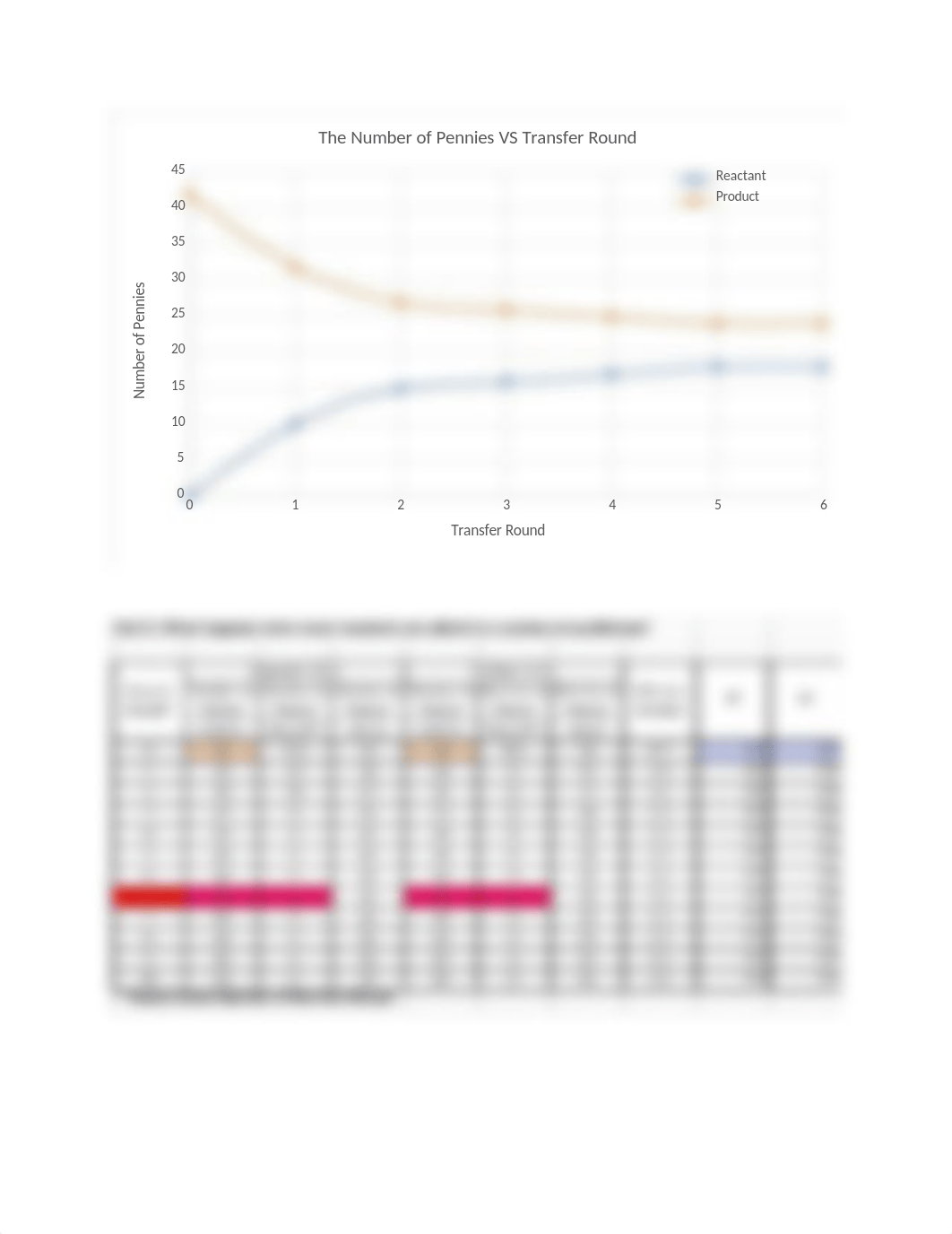 POST LAB 2 (1).docx_dnldcf7o06h_page4