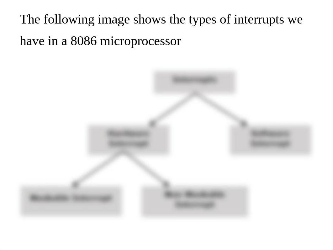 3.12_ 8086 Interrupts.pptx_dnlek2nfi02_page2