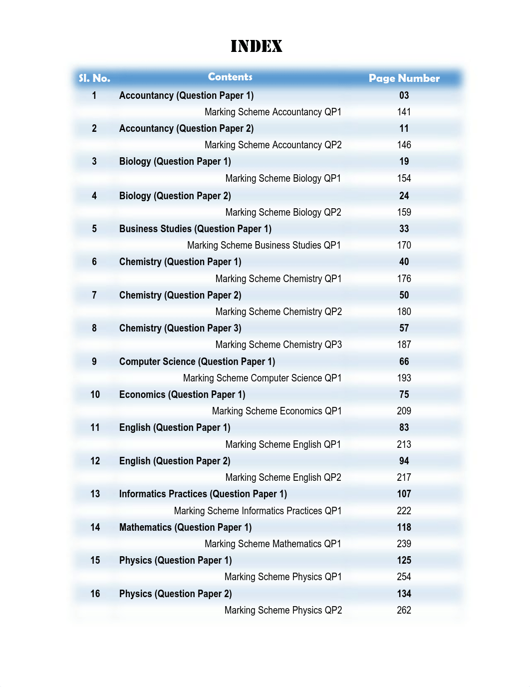 CBSE Model QP Class XII-KMS.pdf_dnlgwpmq7tt_page2