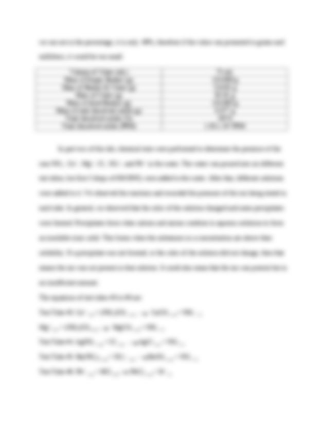 Analysis of Water Lab Report.docx_dnlkpemuxm9_page2