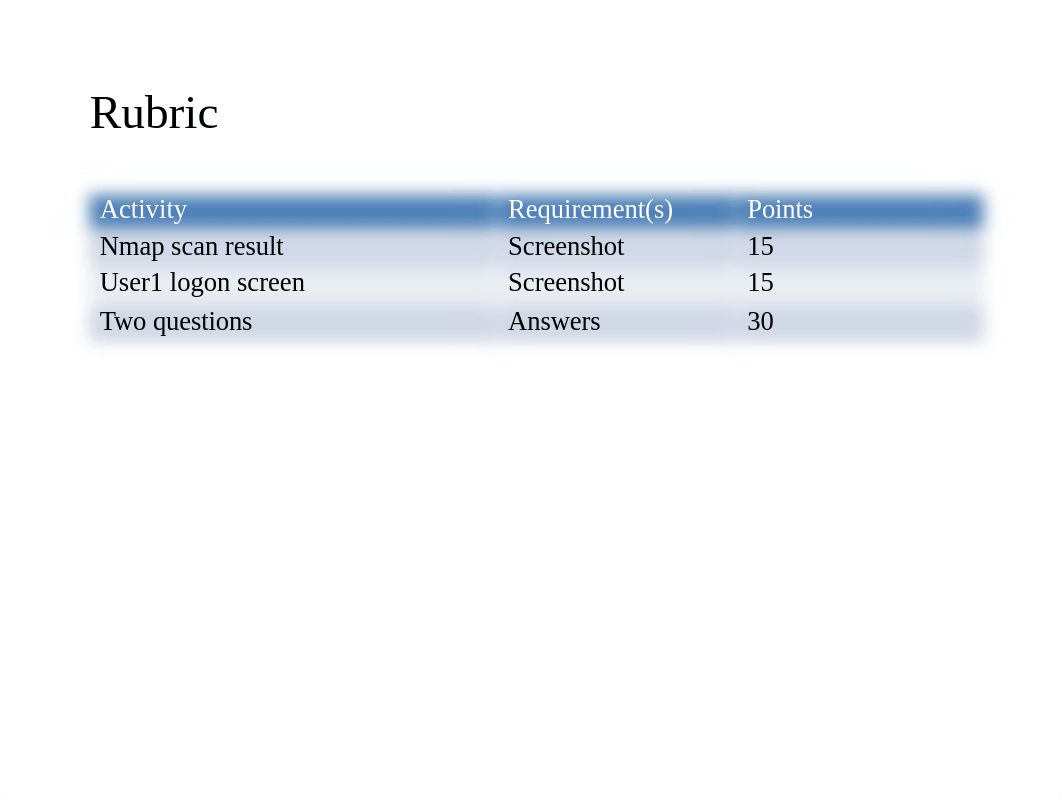 SEC285 Module 3 PPT - Tyler Arnold.pptx_dnlli6z9ib0_page2