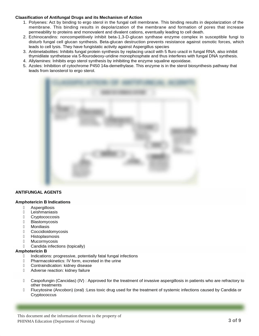 HES-005-Session-4-SAS.doc_dnlmnwscgog_page3