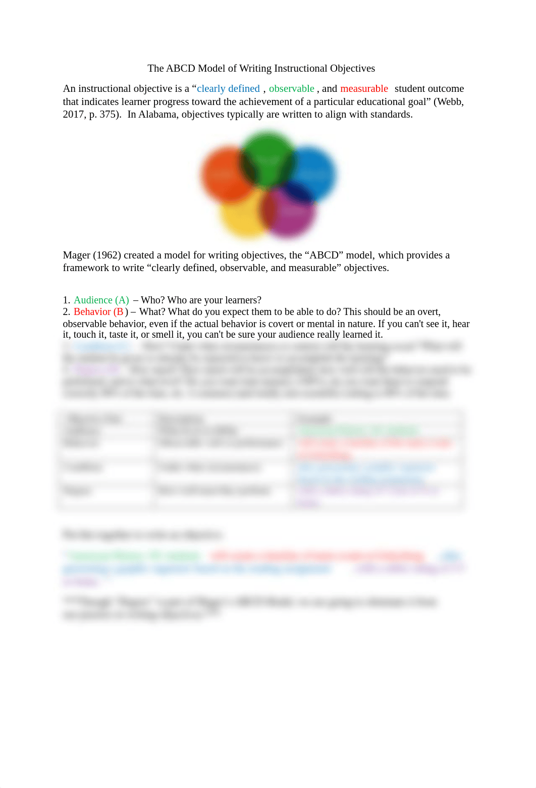 Handout - The ABCD Model of Writing Instructional Objectives(1).pdf_dnlms86lx0u_page1