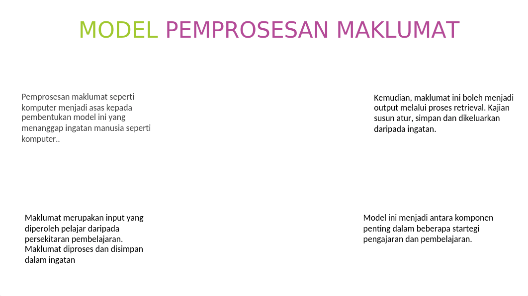 Slide Model Pemprosesan Maklumat 1.pptx_dnlnm0wcl1w_page3