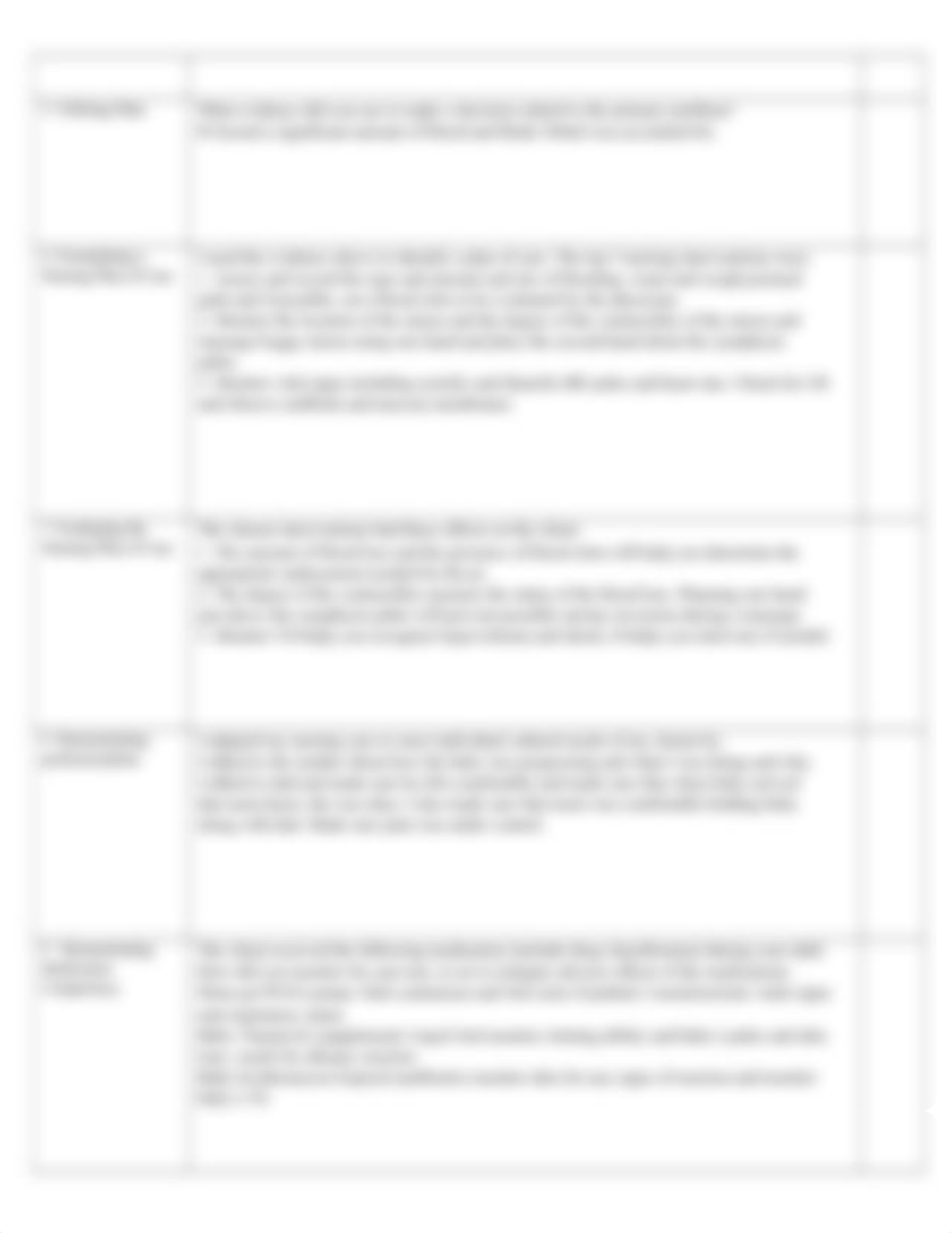 Clinical Daily Performance Tool L&D.docx_dnlojpwicmz_page2