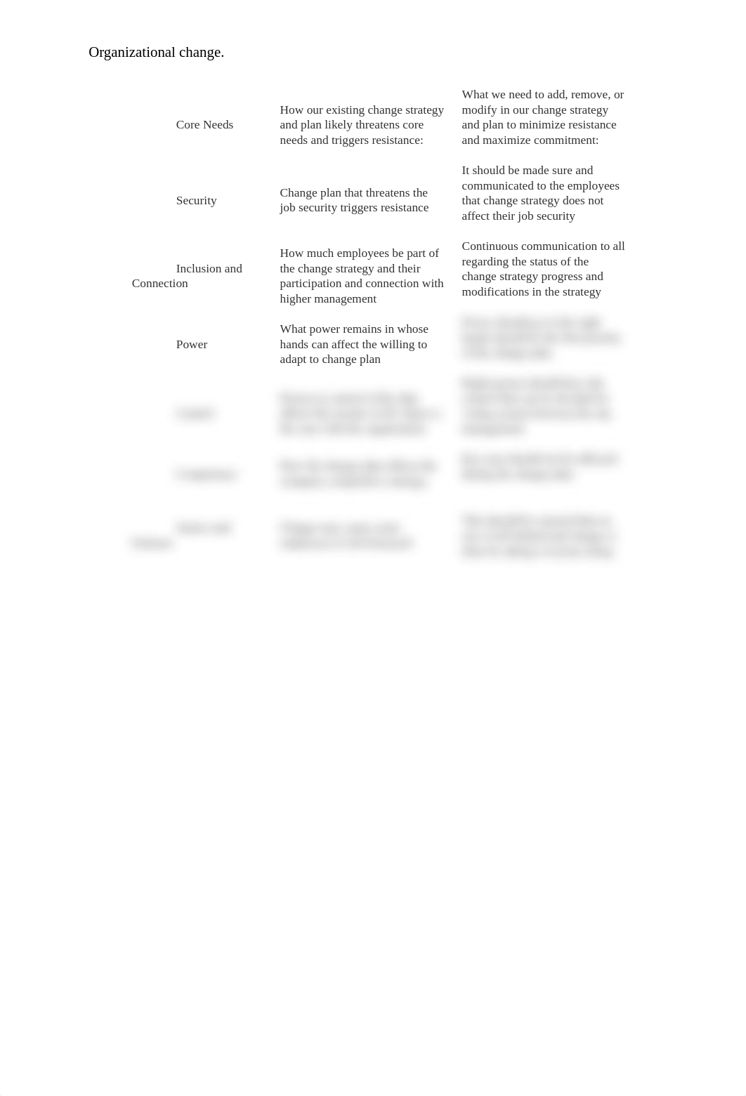 MG 4650 WK 5 Analysis_dnlpay57xov_page2