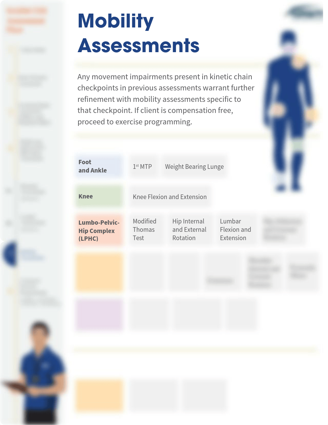 Mobility Assessment.pdf_dnlvgkc2j9u_page1