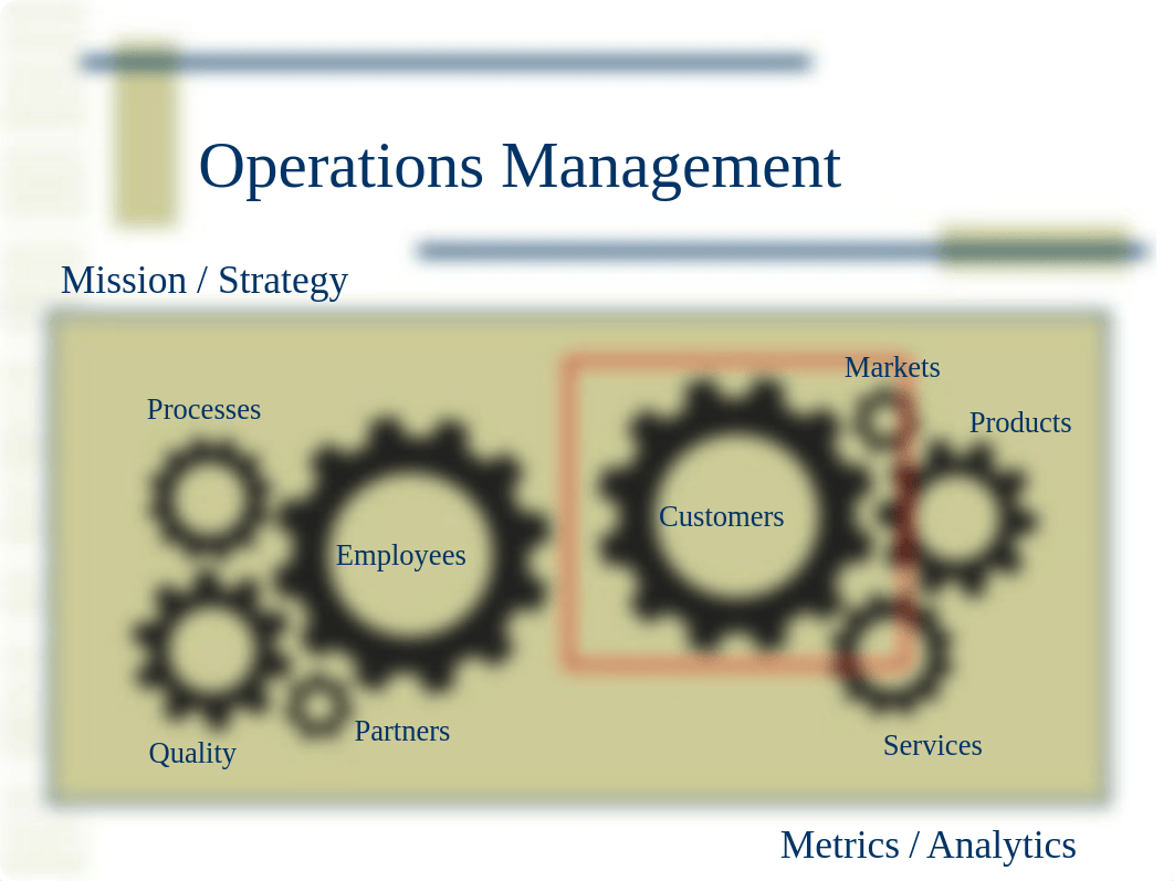 Fall 2020 - Lecture One Part Two.ppt_dnlxp7tog0y_page1