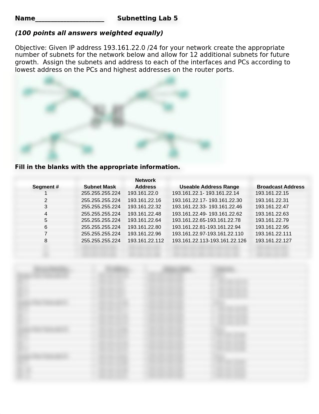 Subnetting Lab 5.doc_dnlzhjted6c_page1