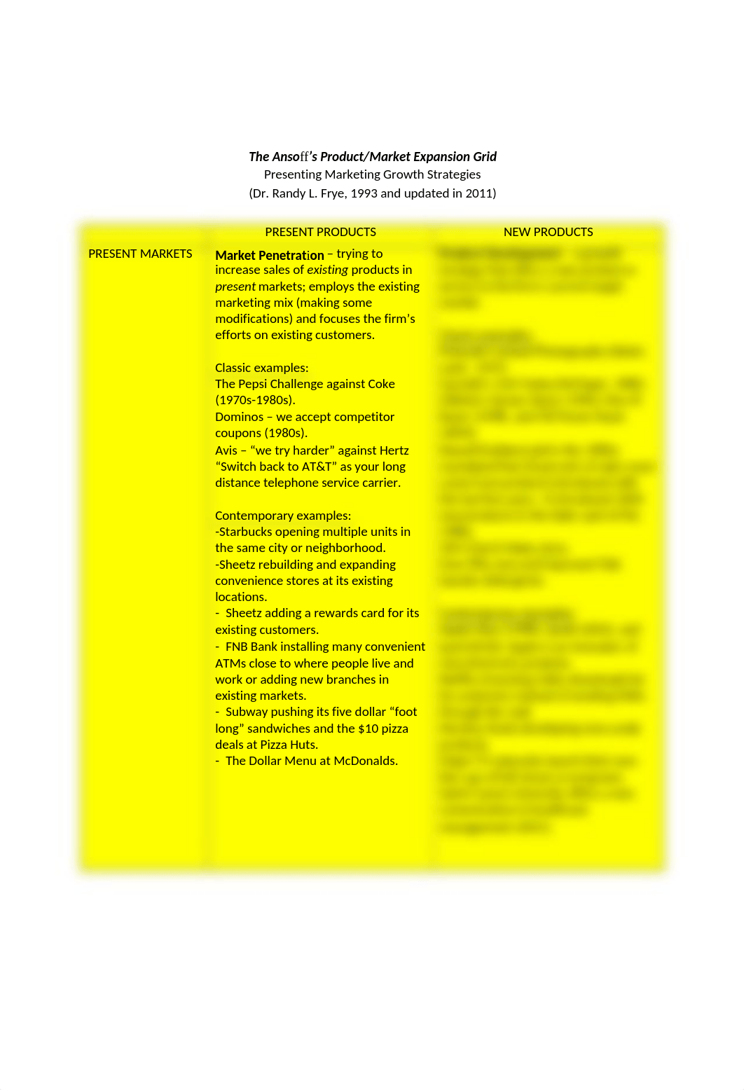 Ansoff's Product Market Expansion Grid.docx_dnm23s0s93q_page1