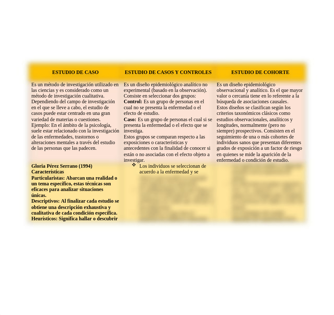 ACTIVIDAD 4 - EPIDEMIOLOGIA (ESTUDIO DE CASOS).docx_dnm300dlby3_page1