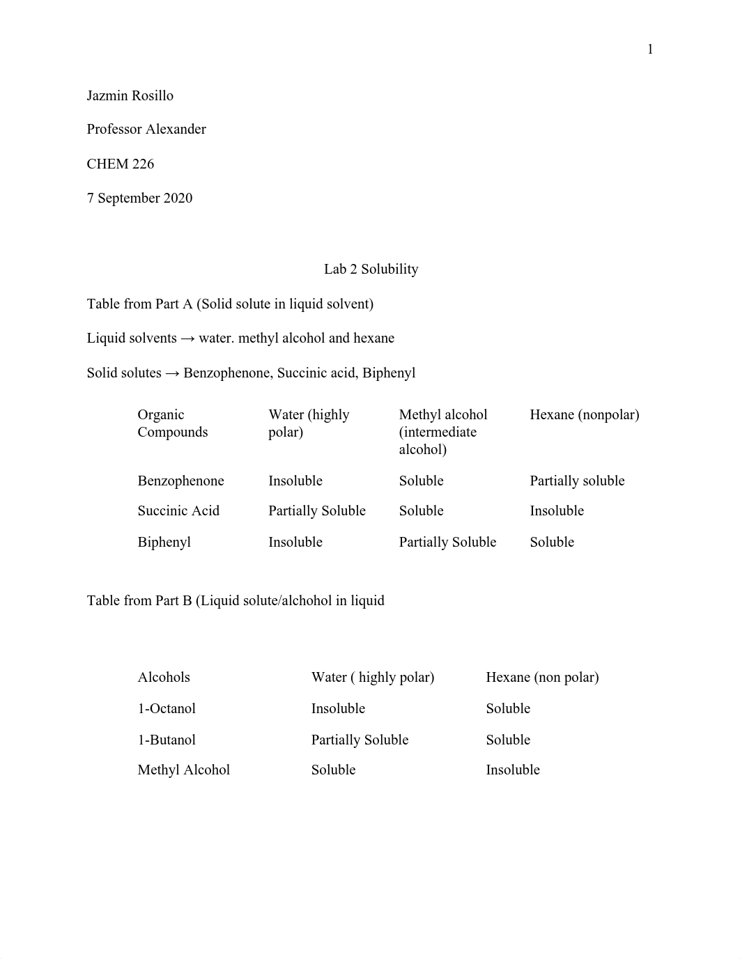 Chem 226 Lab 2 Solubility.pdf_dnm5bgba3h1_page1