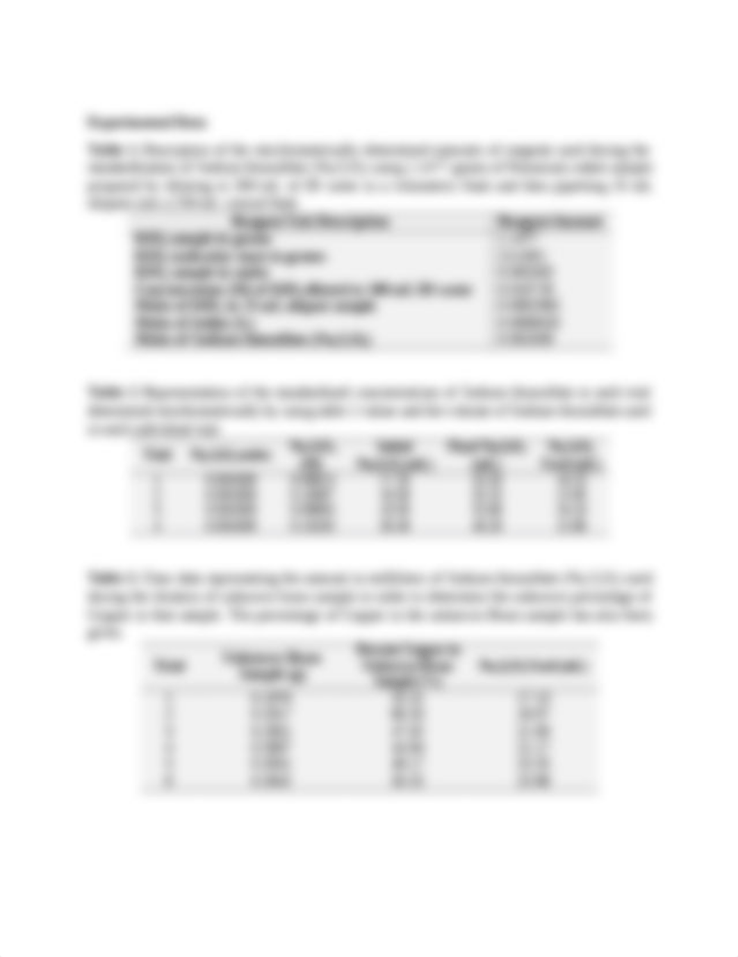 Titrations with Sodium Thiosulfate.docx_dnm5bzouzx7_page4