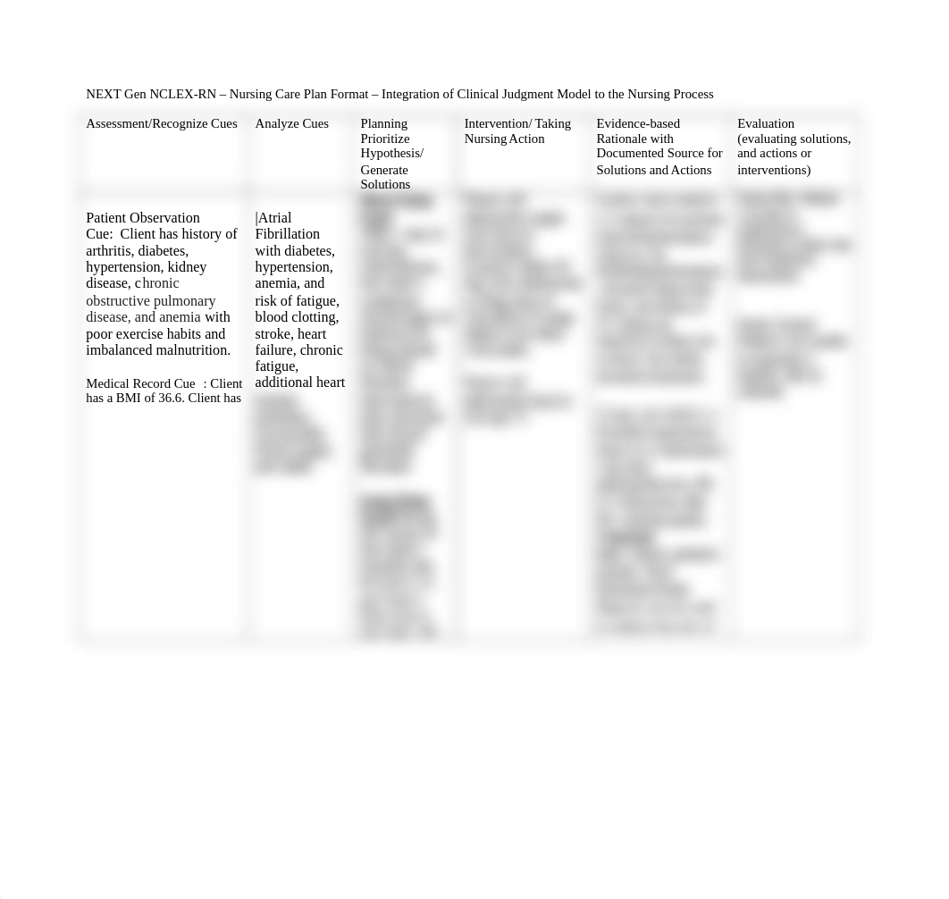 Afib Care plan.docx_dnm8nkd2vx2_page1