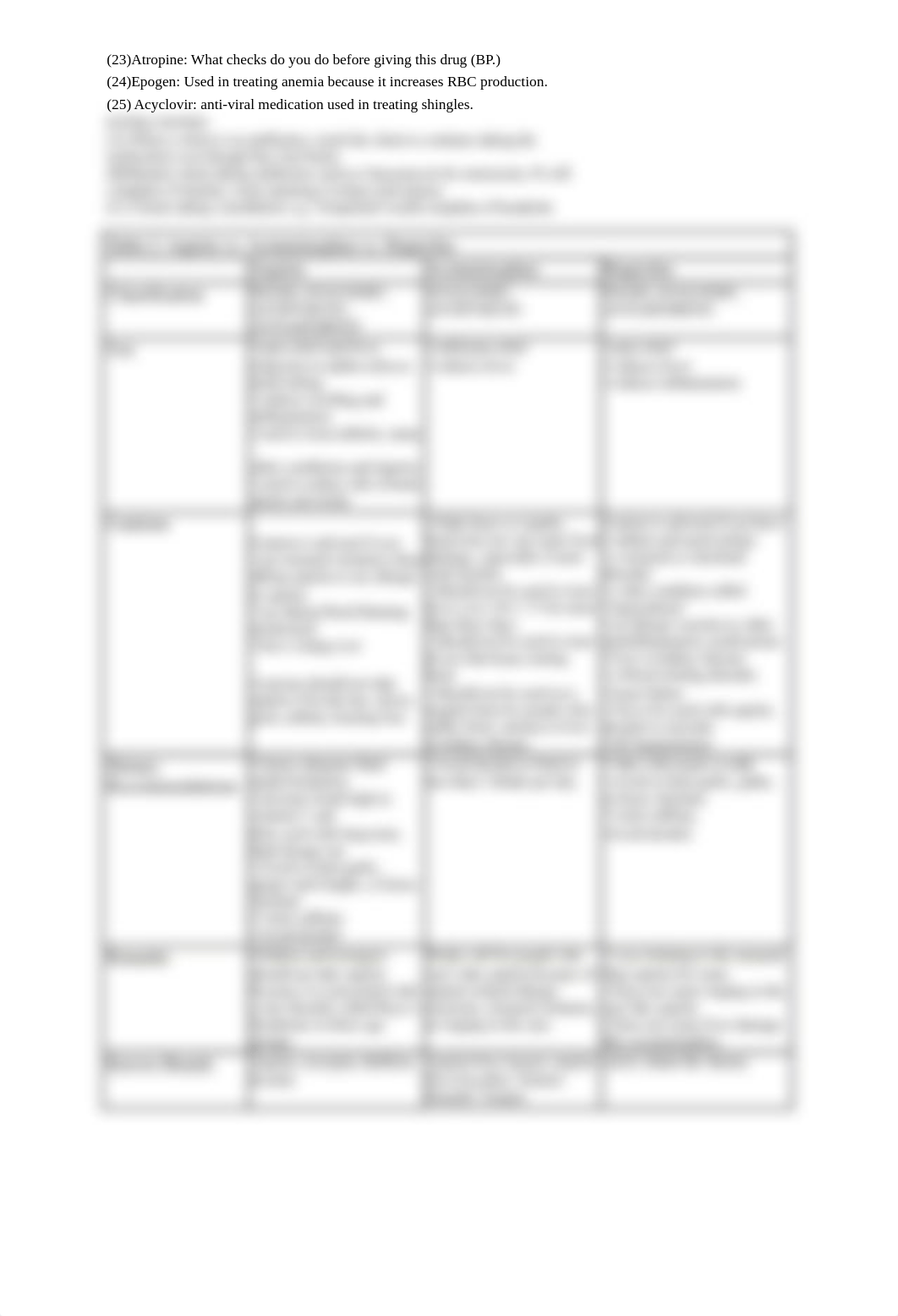 PHARMACOLOGY_dnm9dal6alz_page2