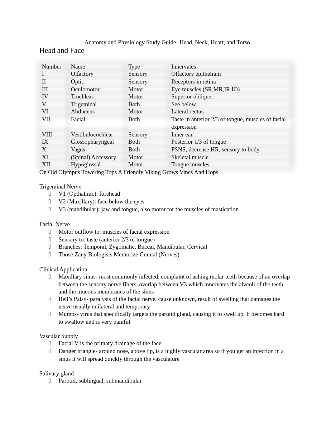 BIO 402 Exam 2 Study (2)_dnmc1miohzk_page1