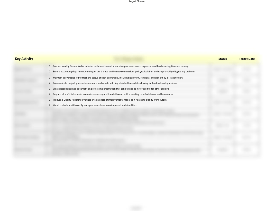 Project Closure _Mod 7.pdf_dnmckm8y3tx_page1