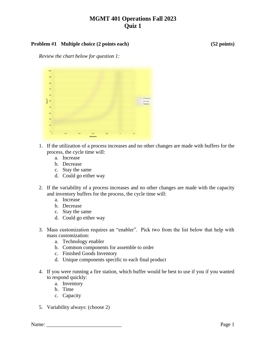 MGMT 401 Quiz 1 Fall 2023.pdf_dnmgmhhpmqt_page1