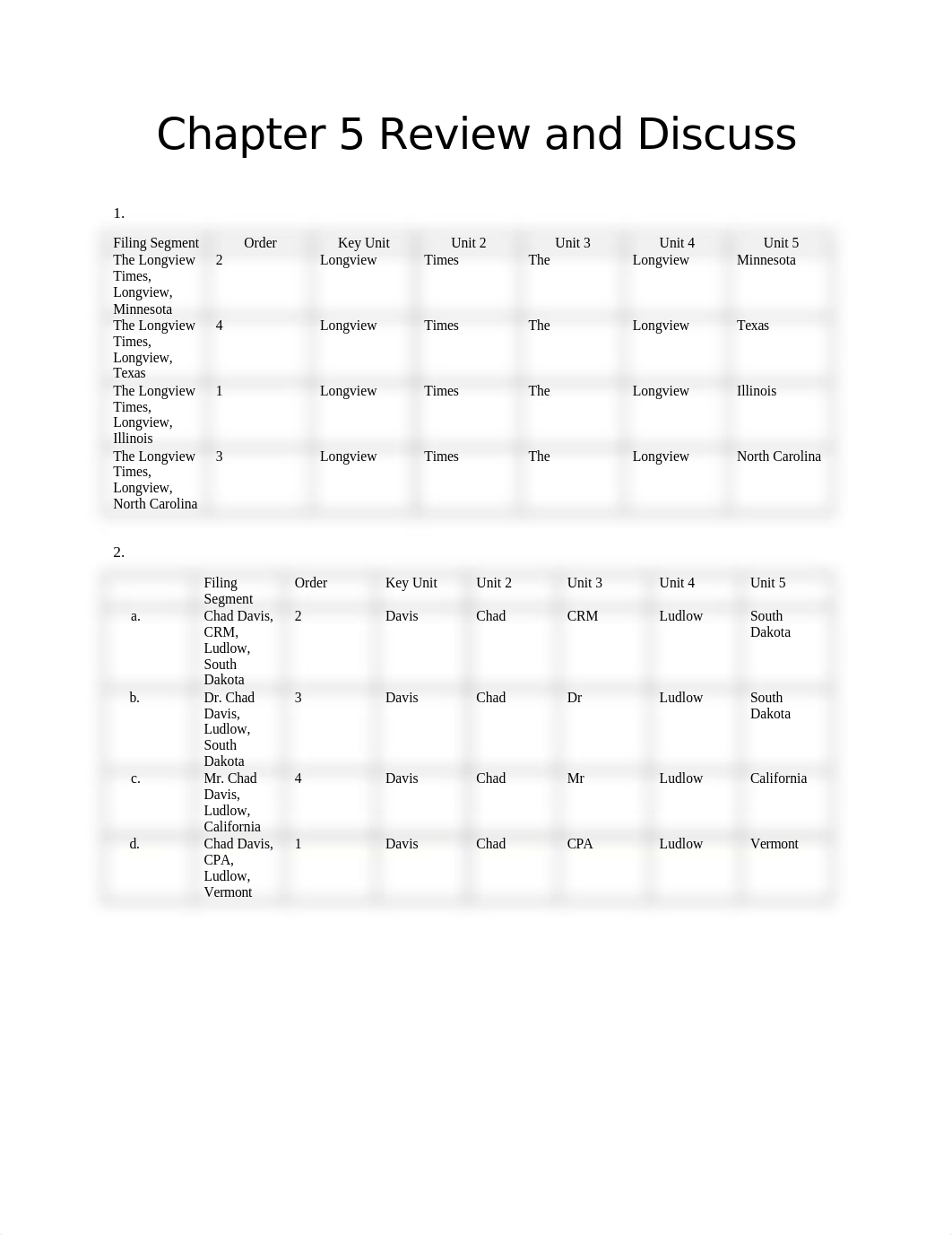 Chapter 5 Review and Discuss.docx_dnmgtd8pnjo_page1