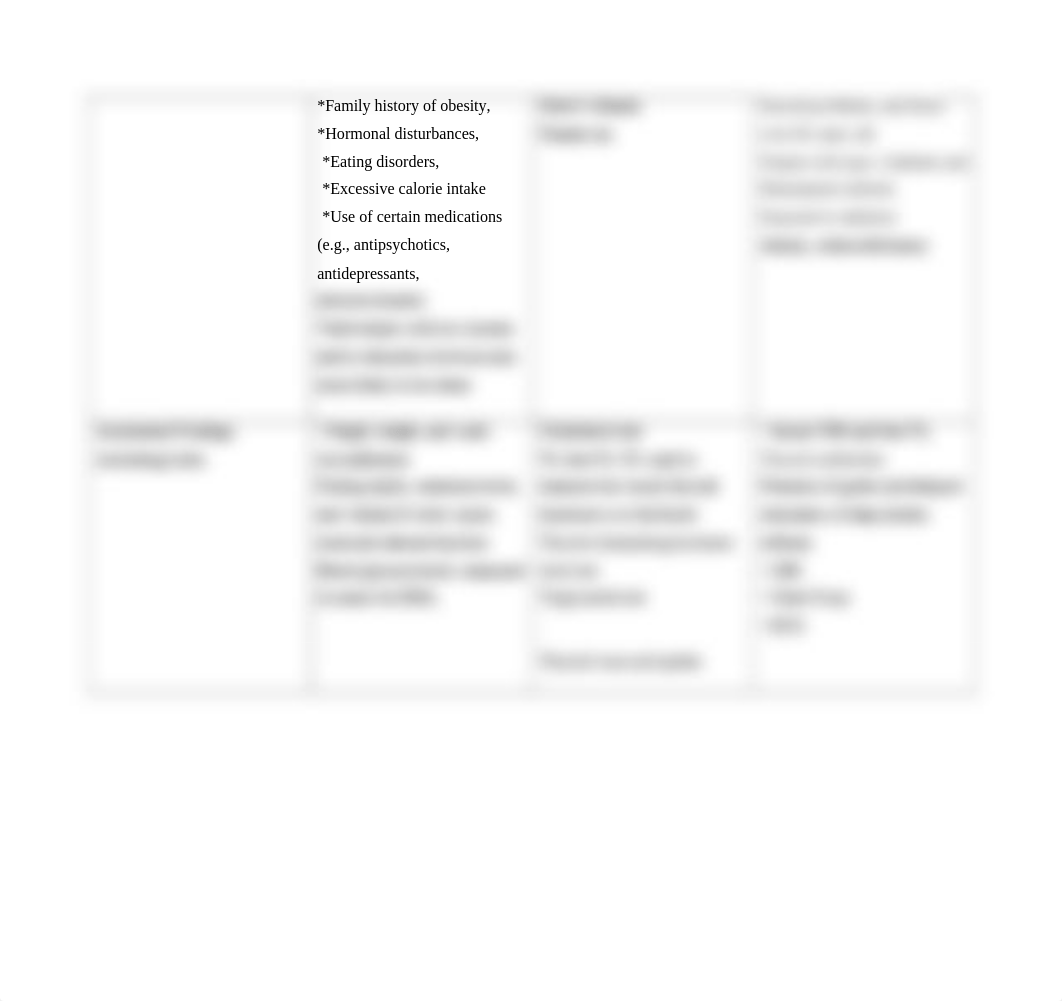 RShoga_Alterations in Metabolism.doc_dnmh5v6as9y_page2