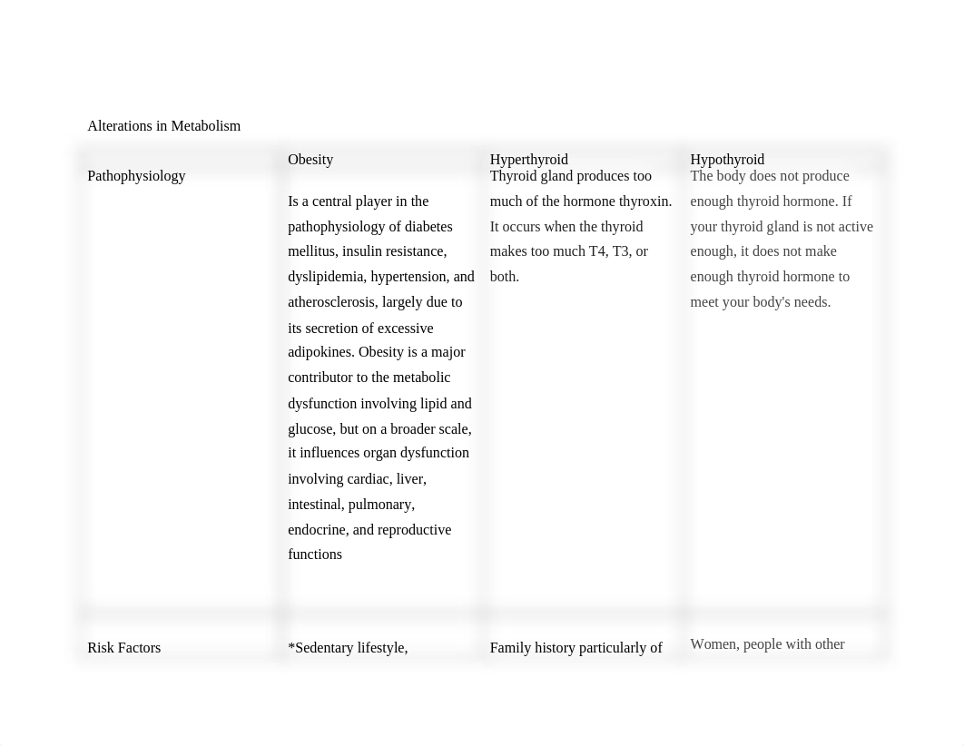 RShoga_Alterations in Metabolism.doc_dnmh5v6as9y_page1