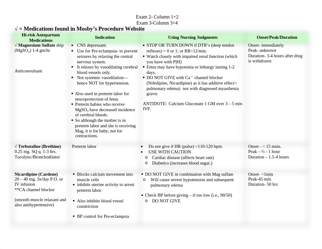 Common OB Medications.docx_dnmmgxoh25m_page1