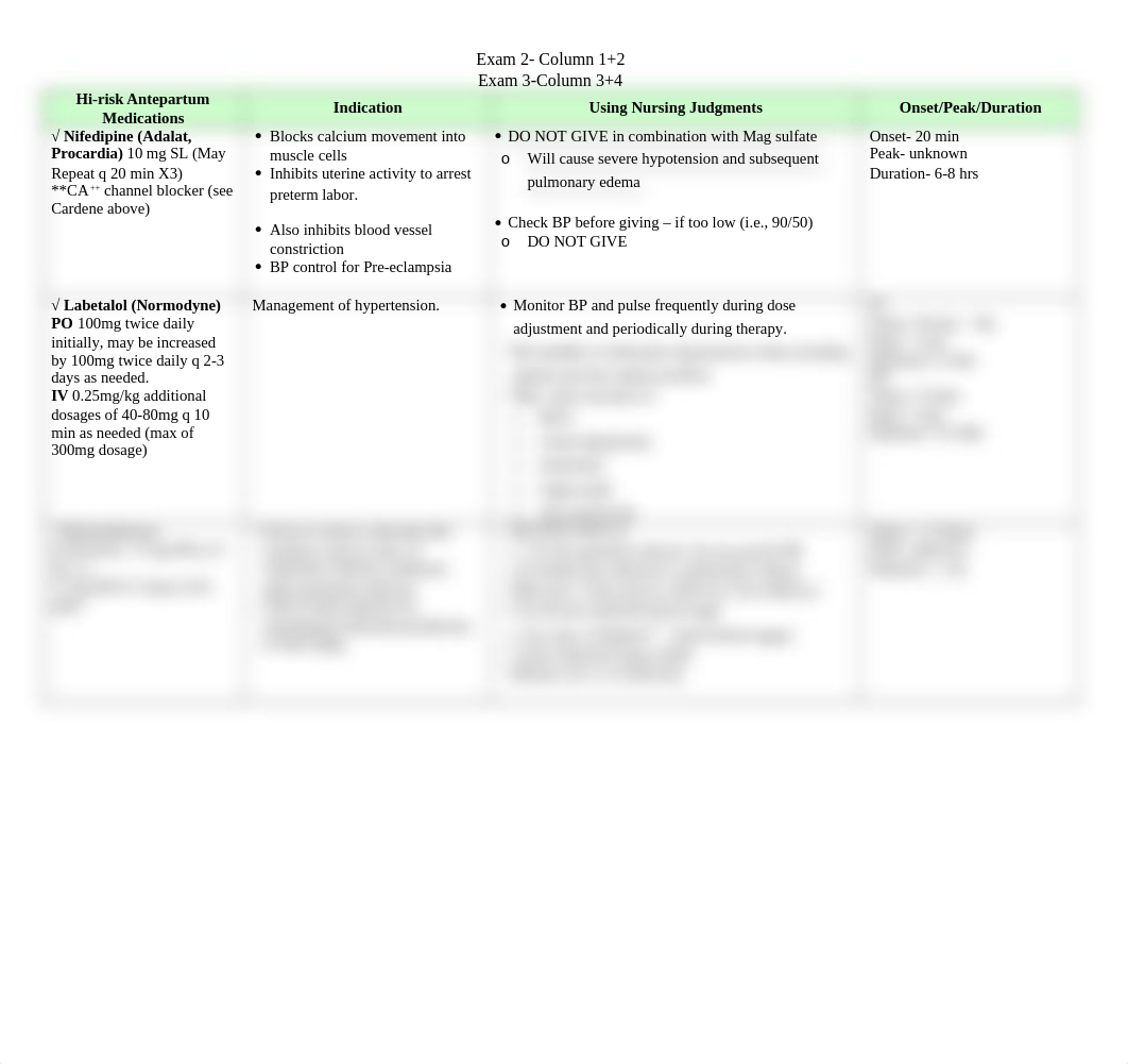 Common OB Medications.docx_dnmmgxoh25m_page2