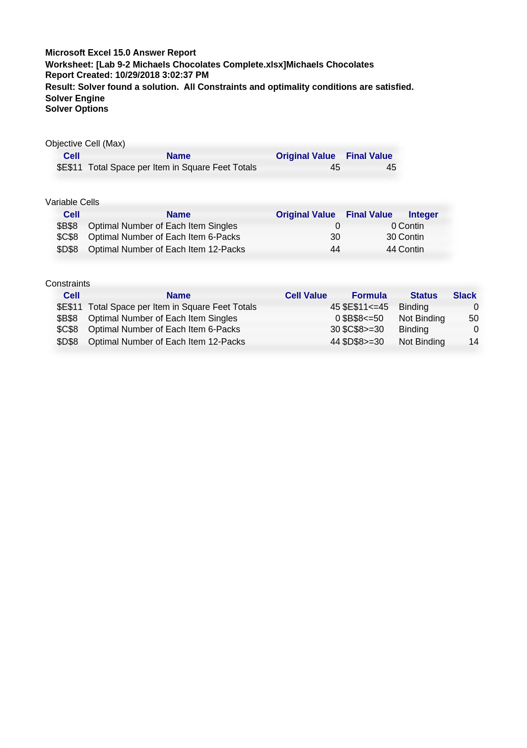 Lab 9-2 Michaels Chocolates Complete.xlsx_dnmo58xo9b5_page1