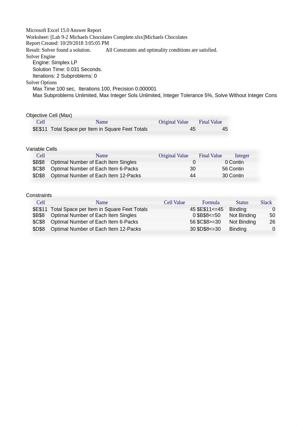 Lab 9-2 Michaels Chocolates Complete.xlsx_dnmo58xo9b5_page2