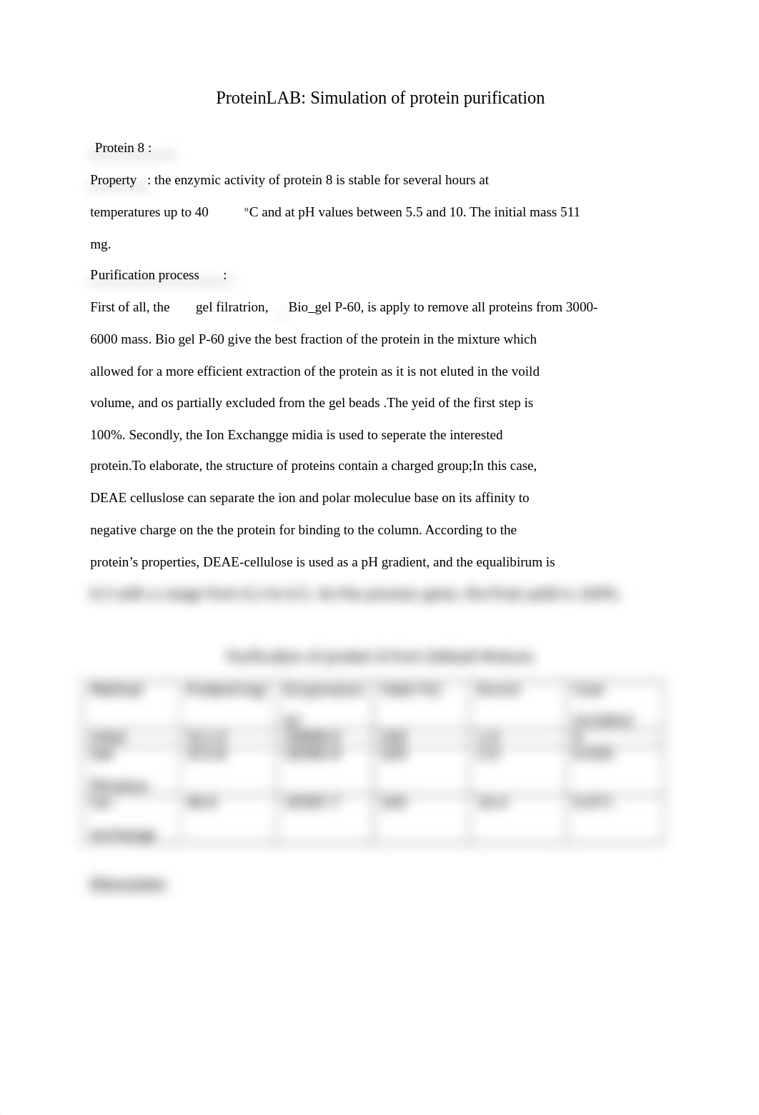 ProteinLAB Simulation of protein purification.docx_dnmqbvsfg07_page1