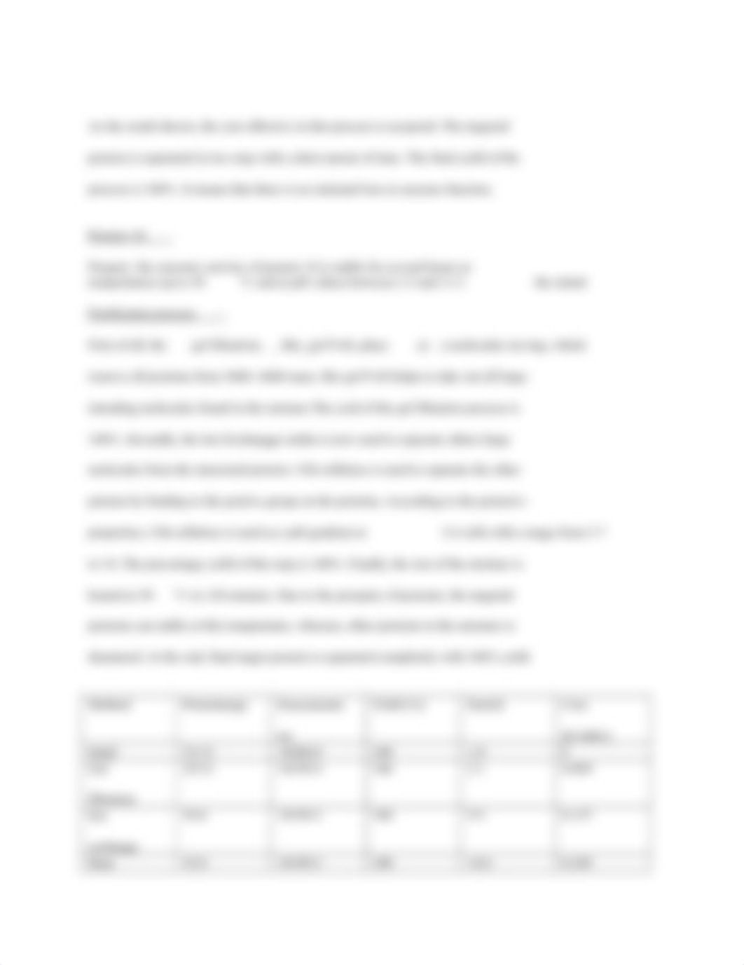 ProteinLAB Simulation of protein purification.docx_dnmqbvsfg07_page2