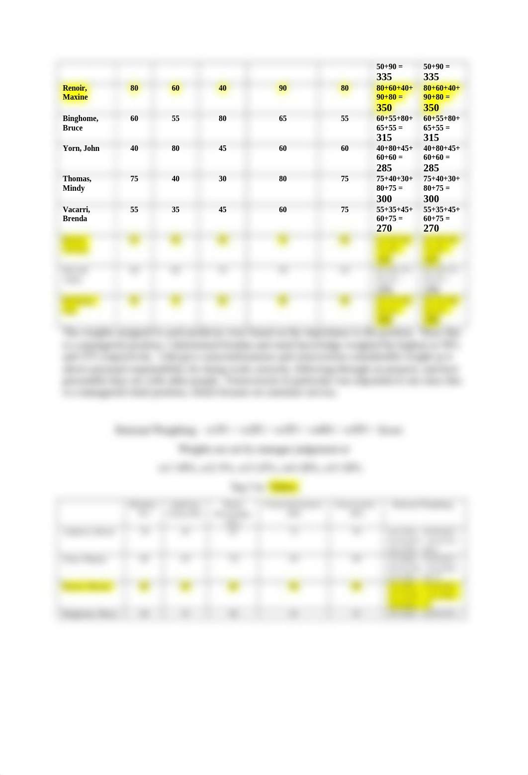 Tanglewood Case 7.docx_dnmr1ial07a_page2