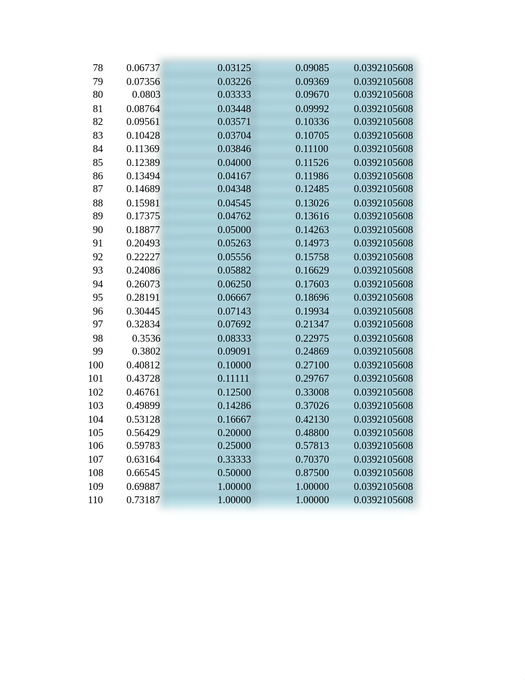 5067 Excel Project Template Fall16 (1)_dnmr7r52cfr_page3