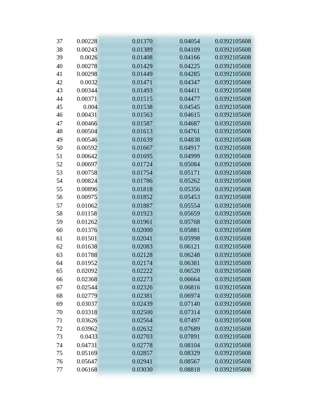 5067 Excel Project Template Fall16 (1)_dnmr7r52cfr_page2