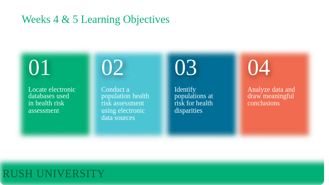 NSG 524 Weeks 3-5 Presentation Slides-1.pdf_dnmscky5m4z_page3