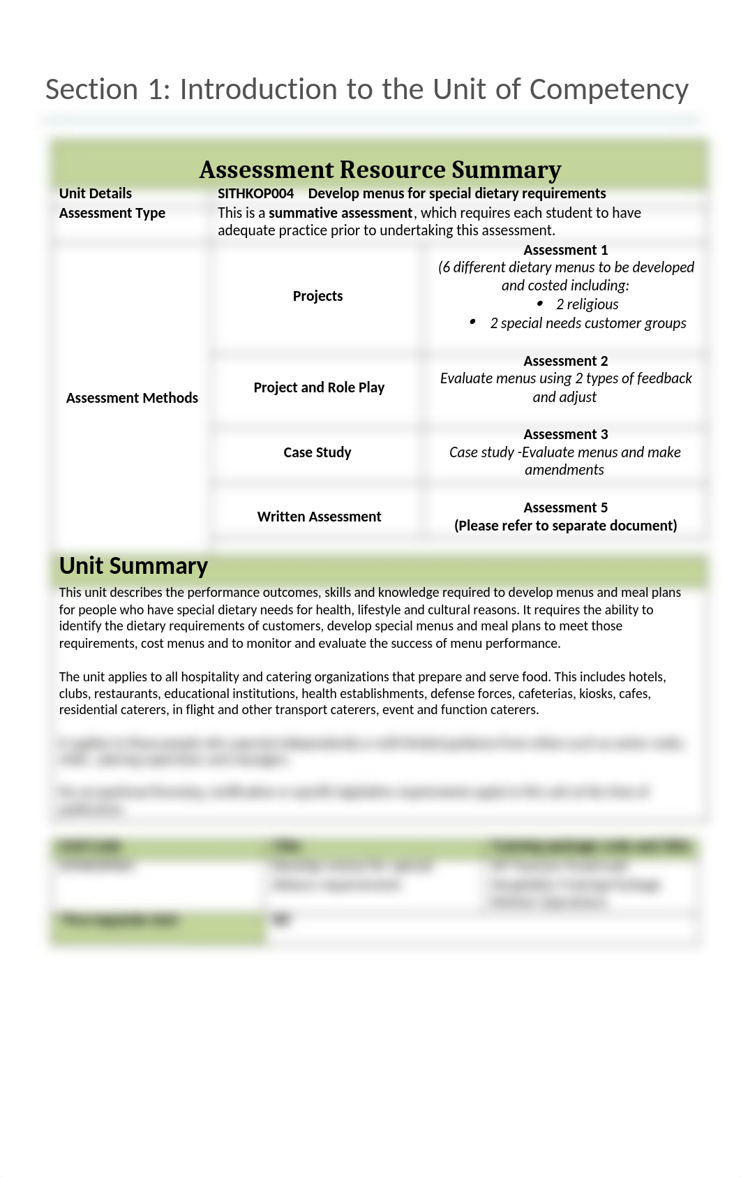 SITHKOP004 Assessment Booklet  V4.20.docx_dnmurph9cru_page4