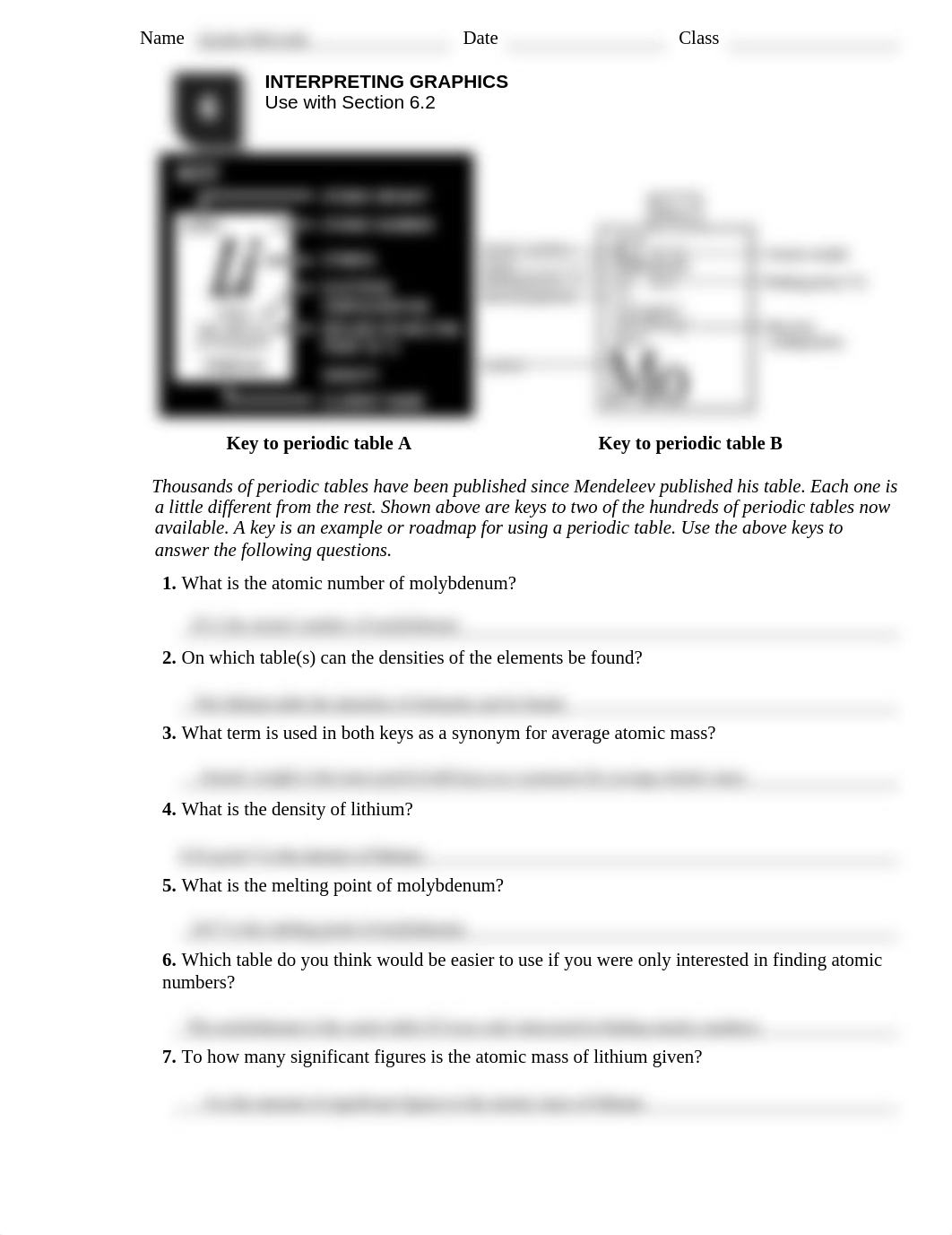 Jayden McLeish - 6.2 Interpreting graphics.pdf_dnmv413t26m_page1