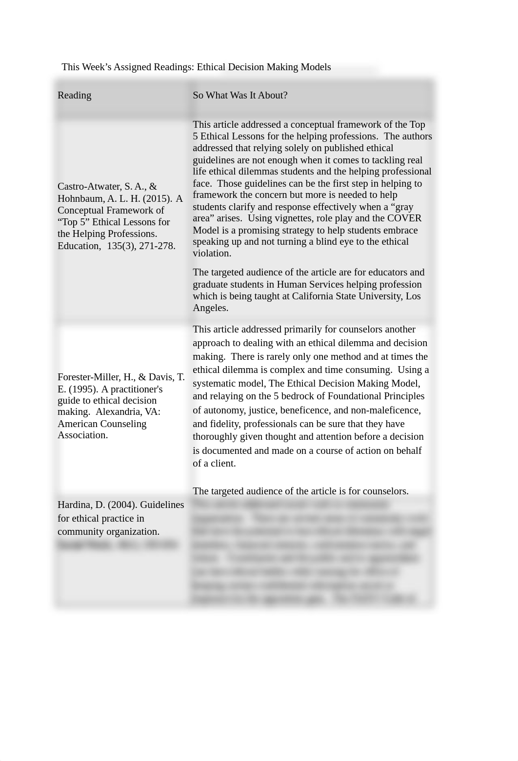 This Week's Assigned Readings: Ethical Decision Making Models.docx_dnmwllti8x8_page1