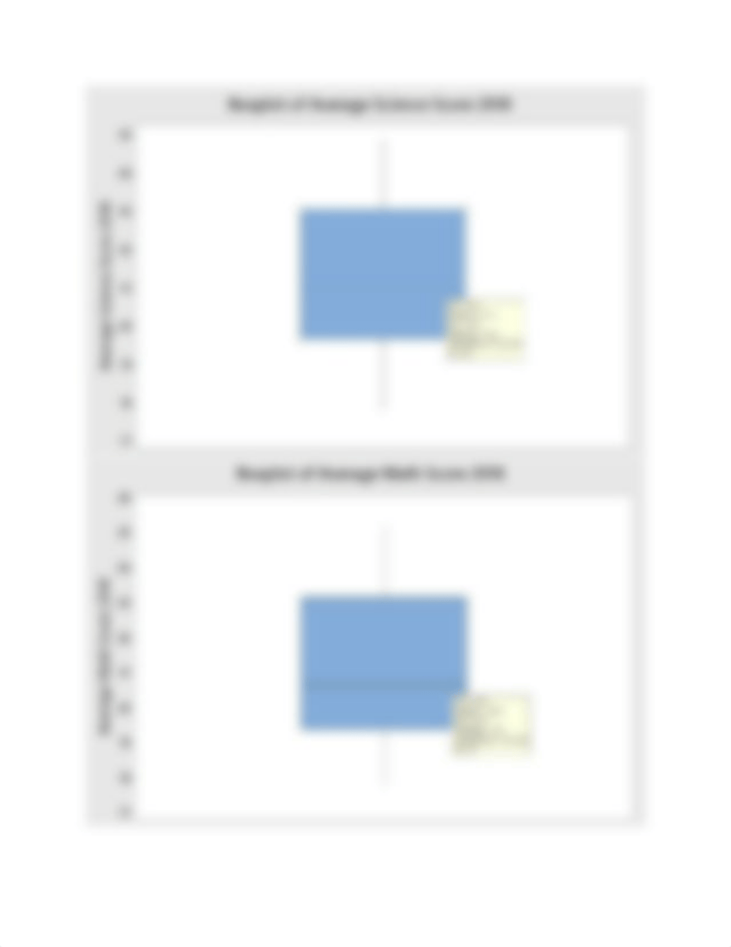 Analyze Phase Assignment_Spring2020 furkhan (1).docx_dnmy5bqasqc_page2