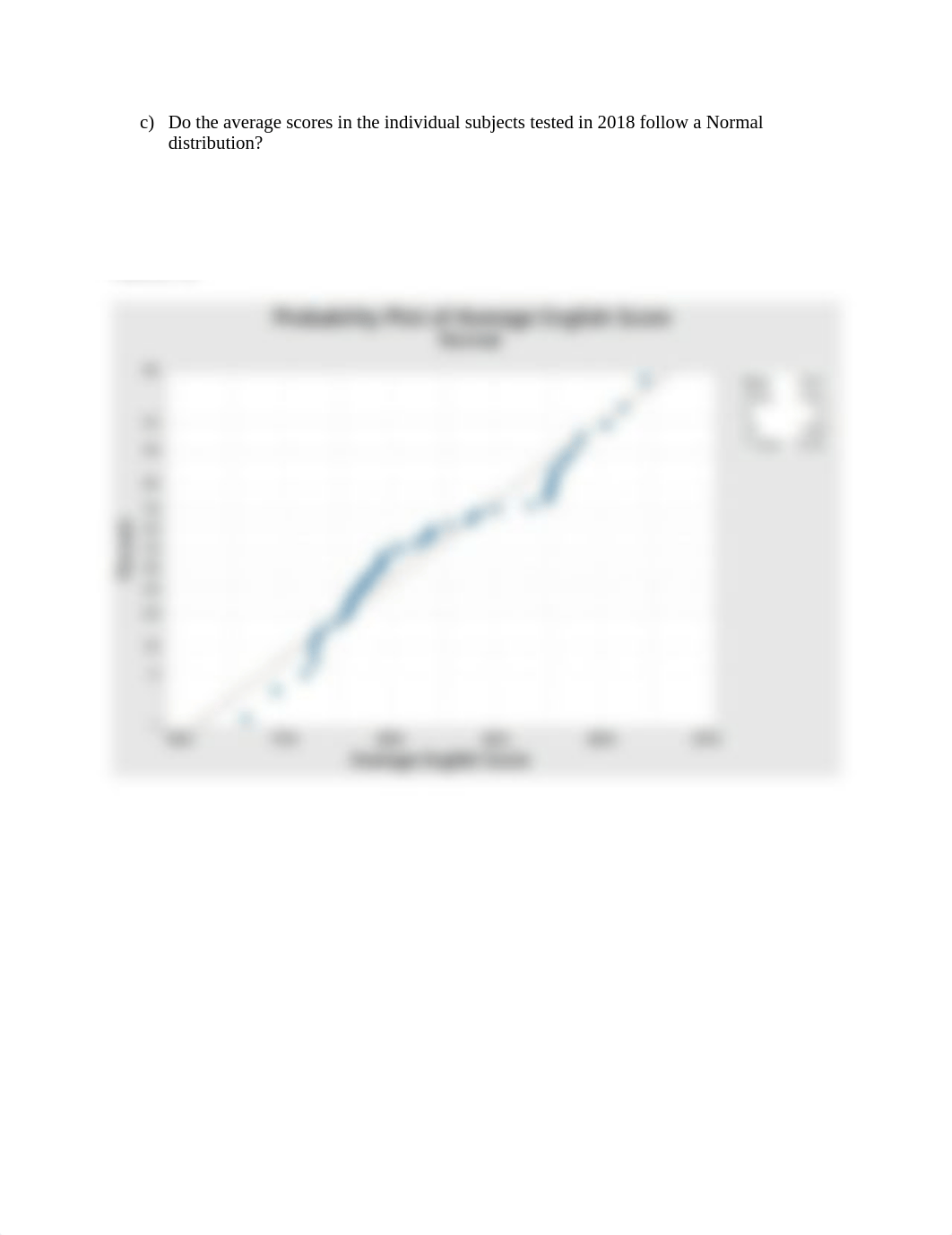 Analyze Phase Assignment_Spring2020 furkhan (1).docx_dnmy5bqasqc_page5