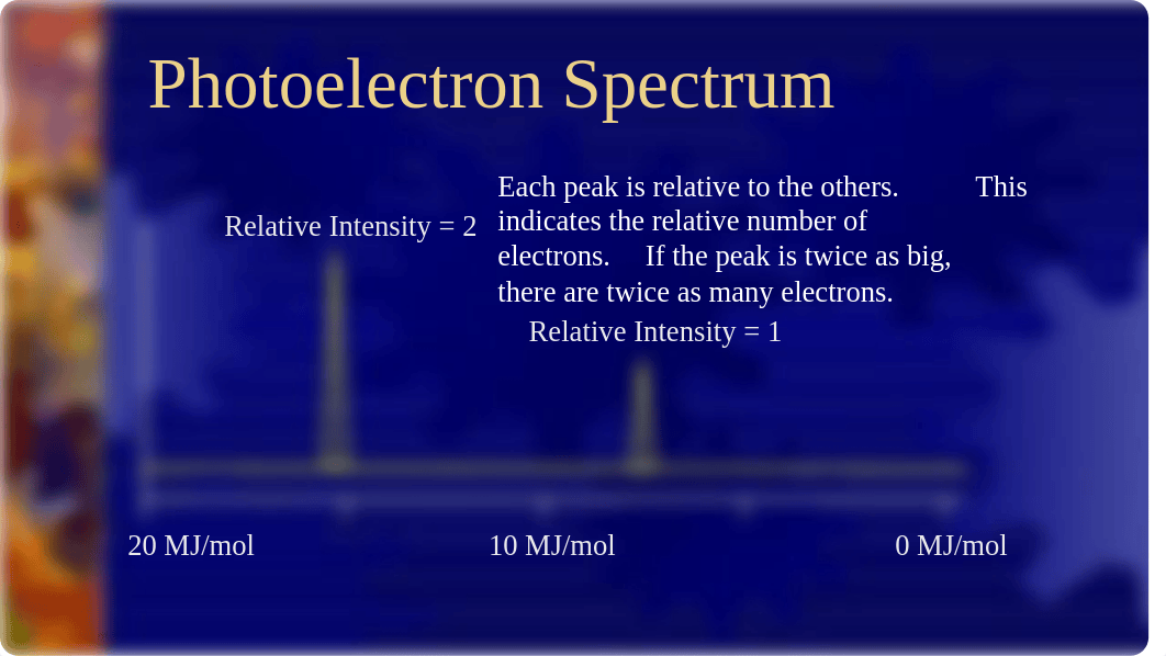 AP PES & Mass Spec_dnn4ctv1t61_page4