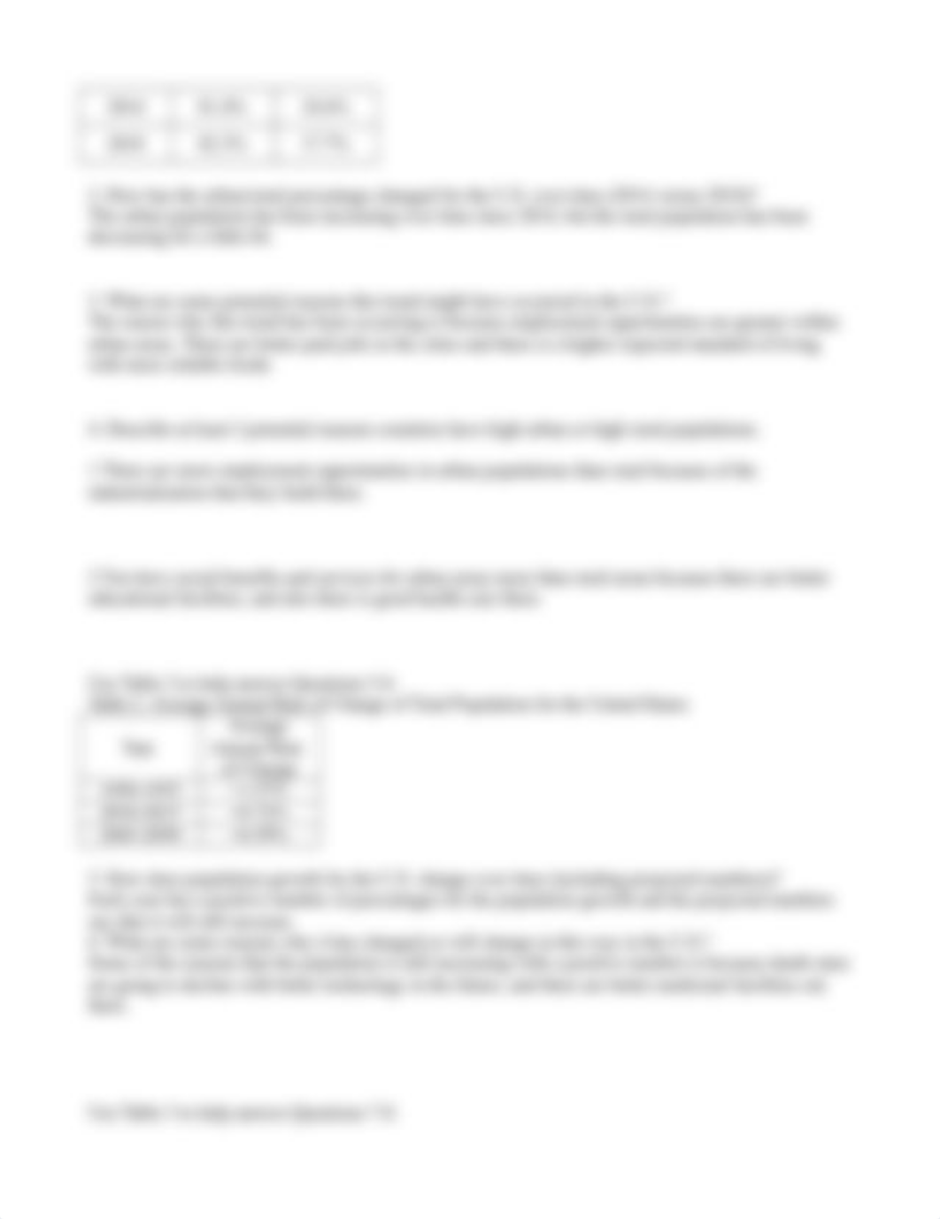 ENV_UrbanizationLab_S21.docx_dnn6vmgnnxn_page2