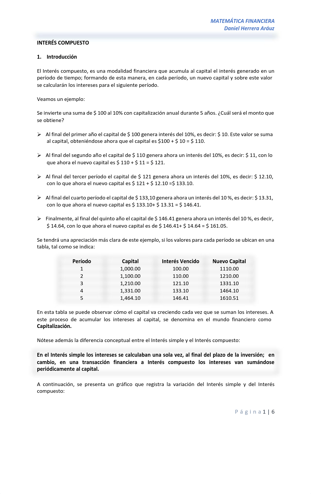 03.- Interés compuesto.pdf_dnn803rdk7h_page1