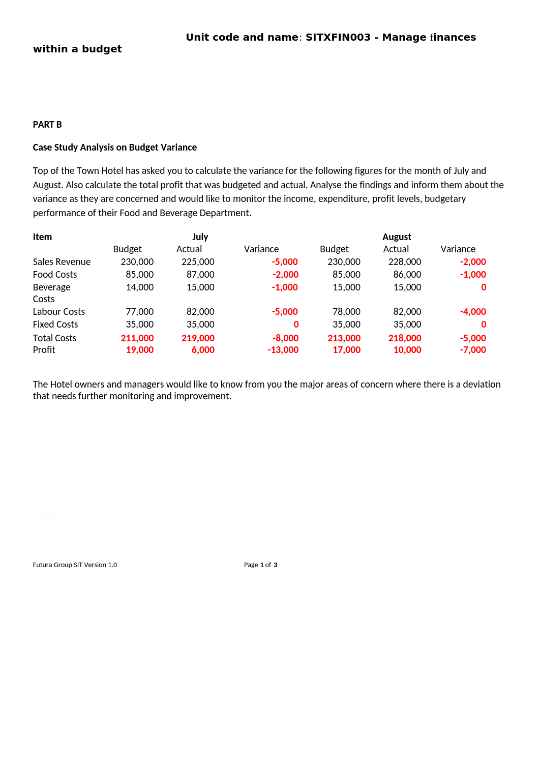 SITXFIN003_Assessment3_Part B (1).docx_dnn8qewgv75_page1