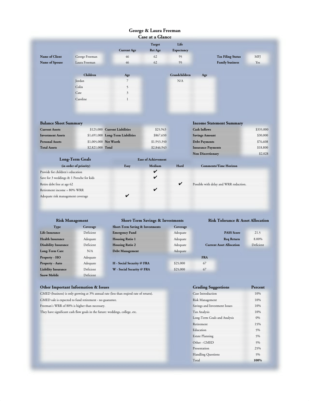 Case.2.1.Freeman.Analysis.pdf_dnncjewhq7o_page2