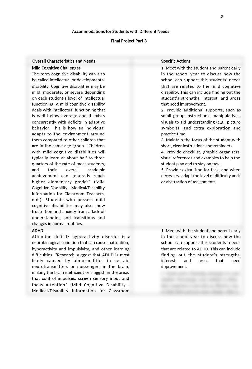 Unit 7- Project 3.docx_dnngdhmvkbw_page2