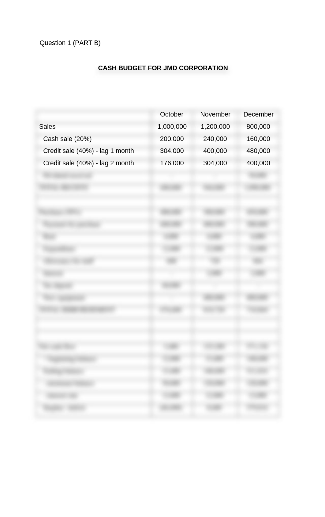 FIN242 SEP2015 PART A AND PART B (2,3,4 &5)_dnnhr5nm2r1_page4