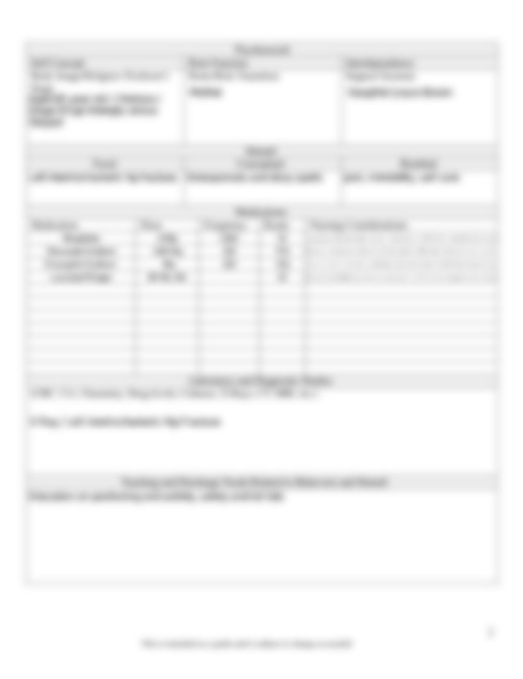 RAM and care plan 2020 (2)-1 (1).pdf_dnnjhhln7kb_page2